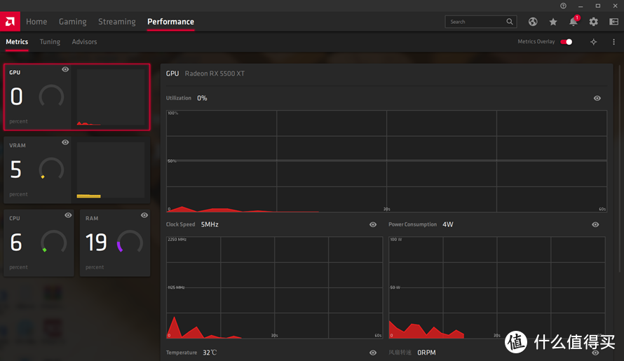 主流显卡的一位猛将：蓝宝石Radeon RX 5500XT显卡首测