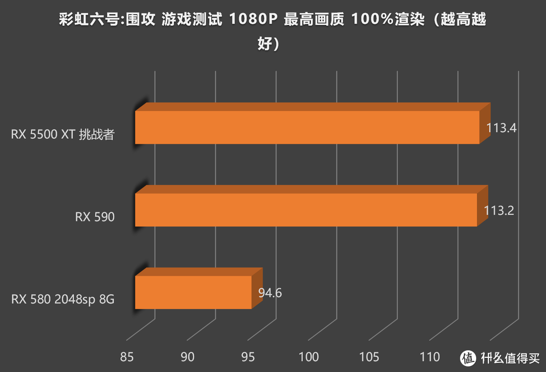 注：数据仅供参考