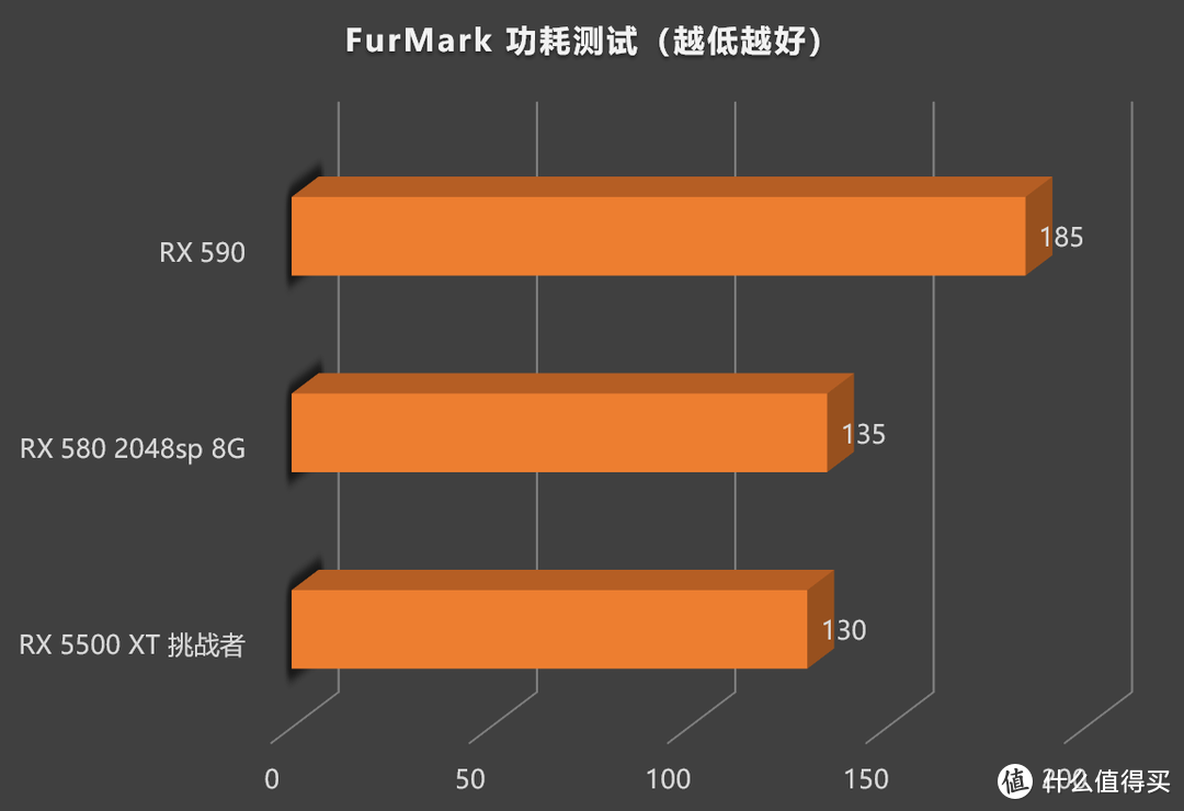 注：数据仅供参考