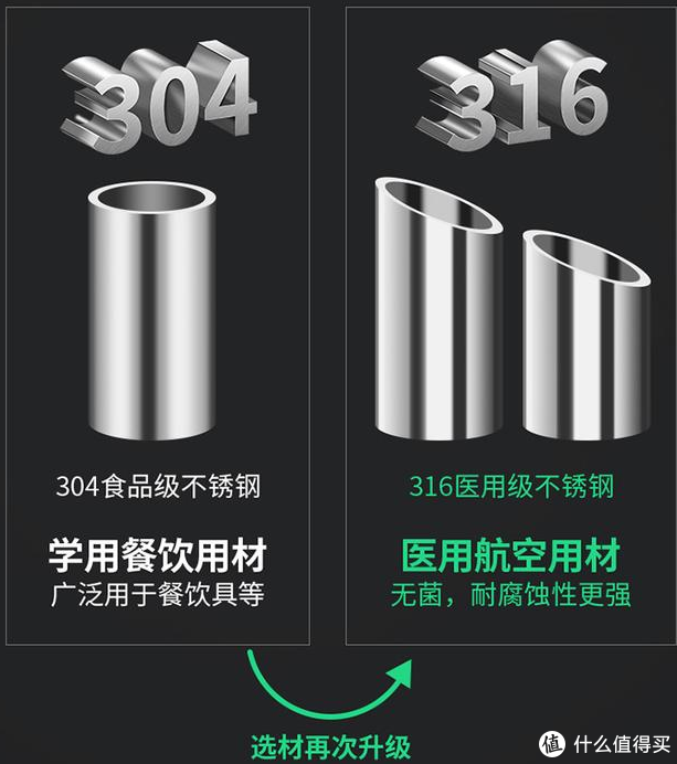 韩国人吃饭为啥必须用不锈钢筷子？10年不发霉，怎能不爱