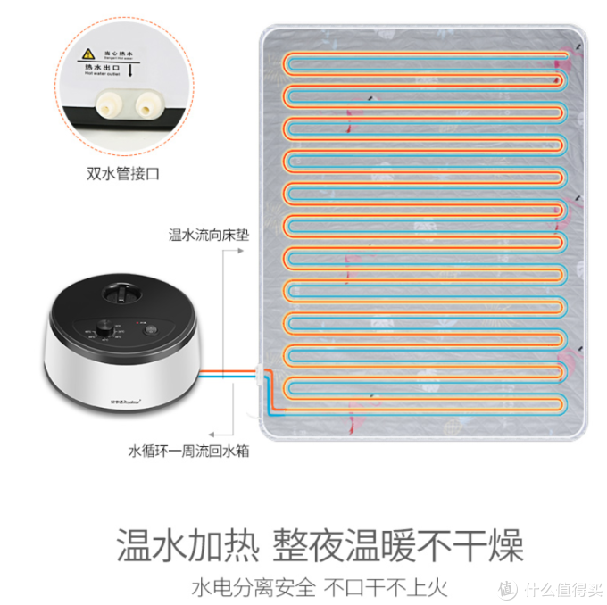 有了这些保暖神器,冬天再也不怕冷了!