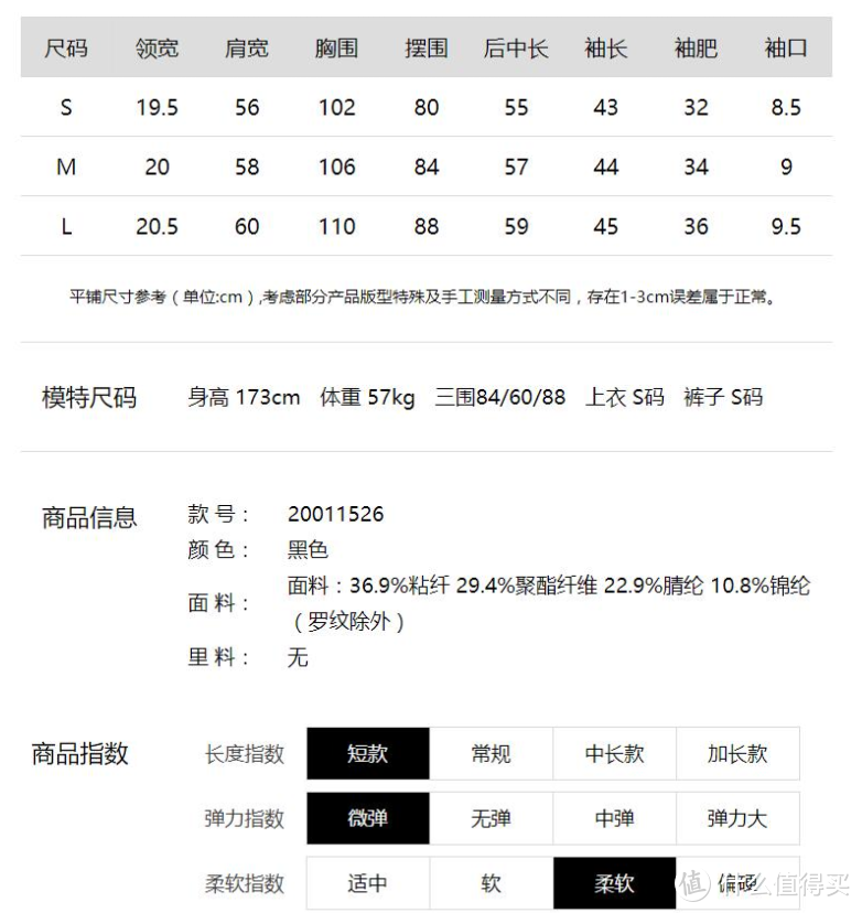 冬季囤货—拉夏贝尔提花款韩版宽松针织毛衣（黑色）