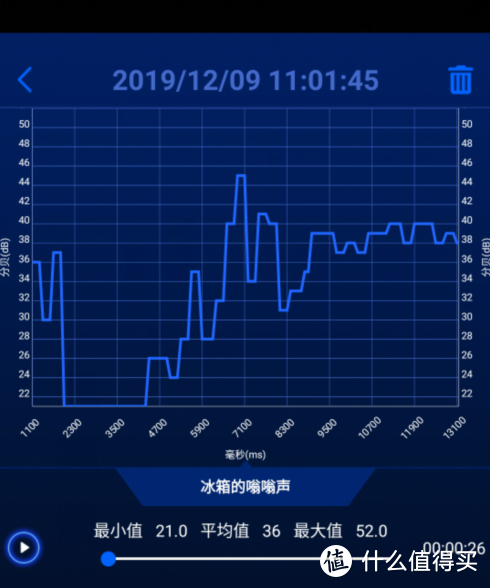 酷冷至尊GX550 450 台式机电脑电源  静音体验