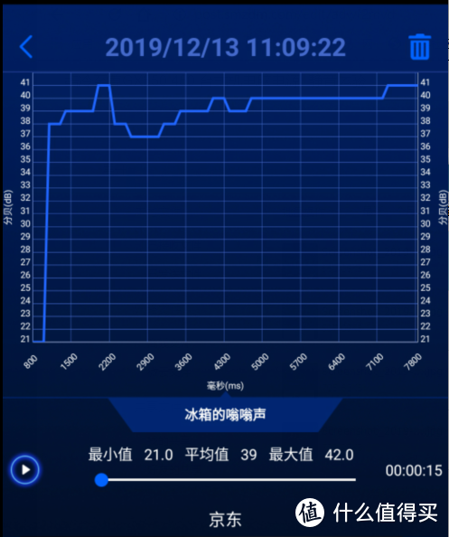 酷冷至尊GX550 450 台式机电脑电源  静音体验