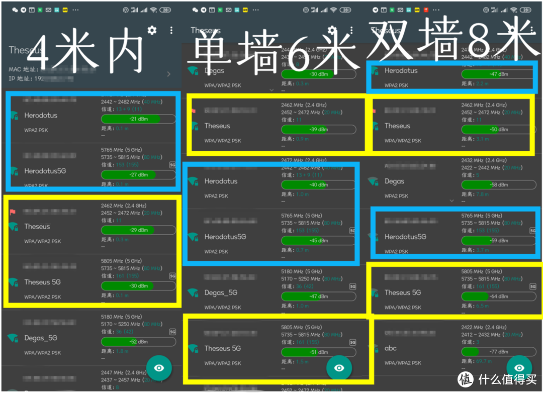 7天线的实用型路由器，快速稳定才好用，腾达AC23体验