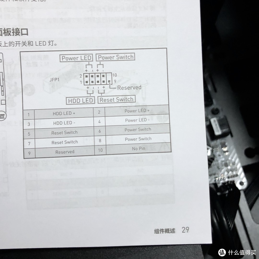 AMD？yes！设计农企开荒之路