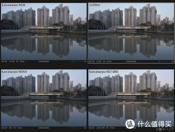 Kawakarpo卡瓦格博100mm方片ND减光镜试用体验