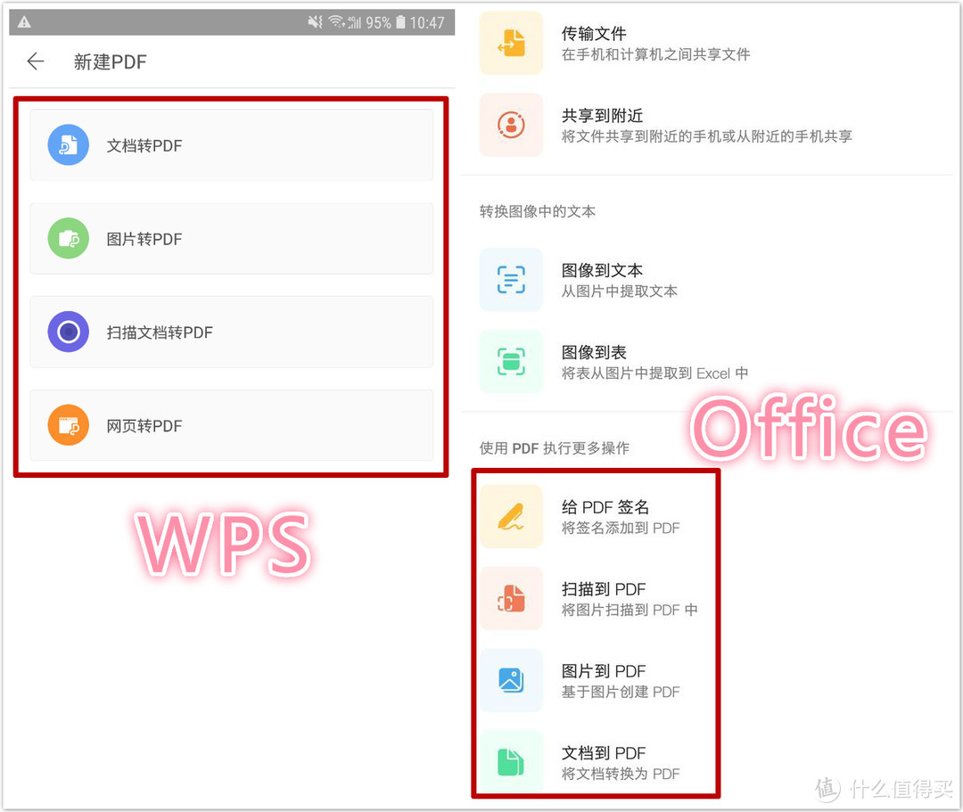 微软Office手机版来了！完全免费+三合一！你还会用WPS吗？1分钟带你了解两者的不同！