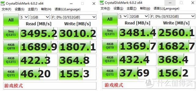 大型翻车现场！西数SN750鲁大师跑分只有1000？网友：这锅谁背？