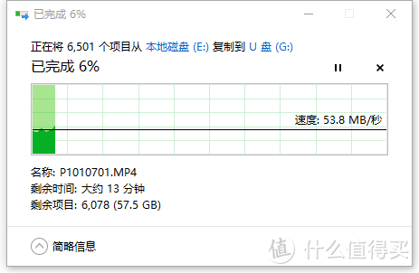 拷贝大量零碎文件速度基本是50左右，符合预期