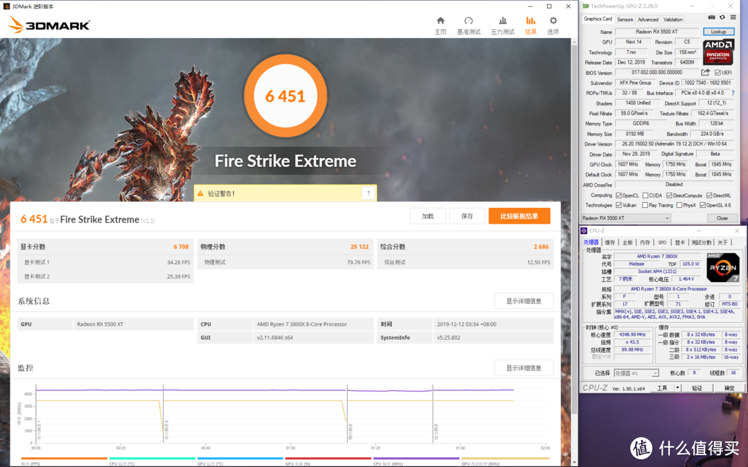 FireStrike  Extreme 6451