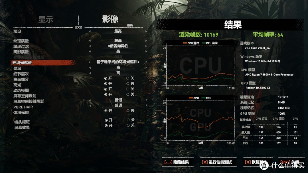 1080P游戏神器降临 AMD Radeon RX 5500 XT显卡评测