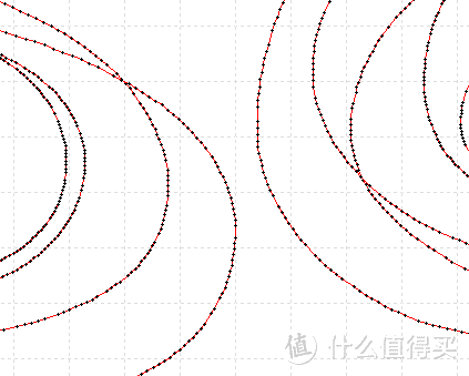 能打的只剩一个？2019年最轻的无线旗舰鼠标：雷蛇RAZER  毒蝰 终极版 评测