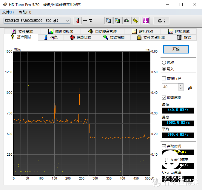 高性价比的明智之选 金士顿A2000NVMe固态硬盘评测