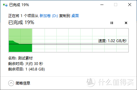 高性价比的明智之选 金士顿A2000NVMe固态硬盘评测