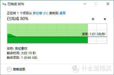 高性价比的明智之选 金士顿A2000NVMe固态硬盘评测