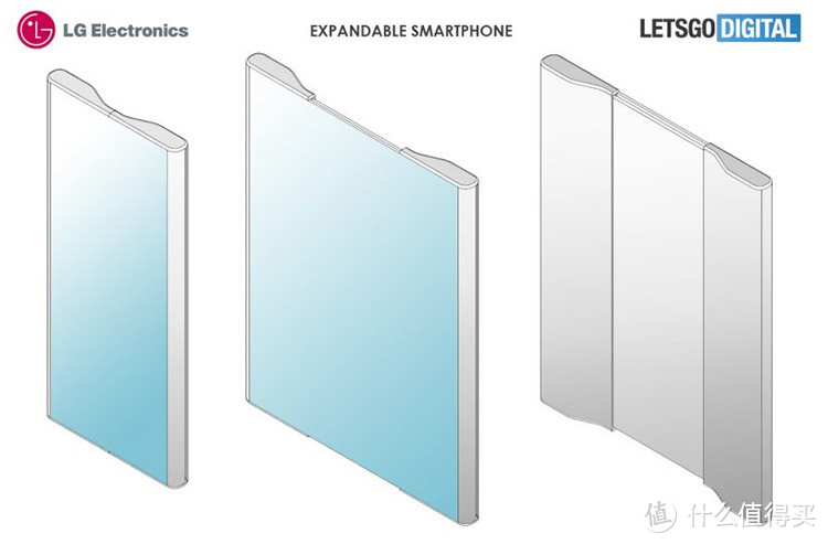 汇总一下目前在售和研发中的可折叠手机造型 你更喜欢哪种设计？