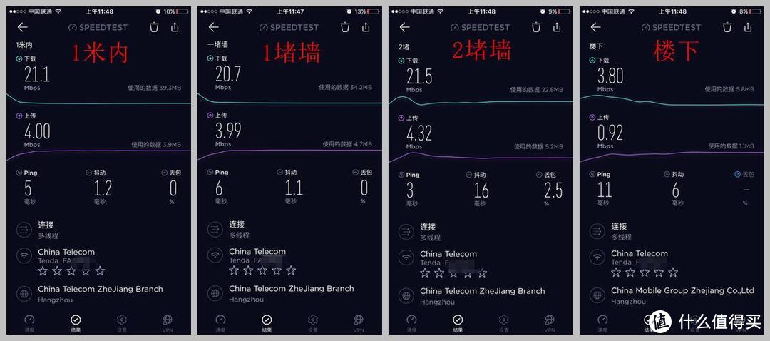 给家里的WIFI加双翅膀，腾达AC23千兆路由器体验