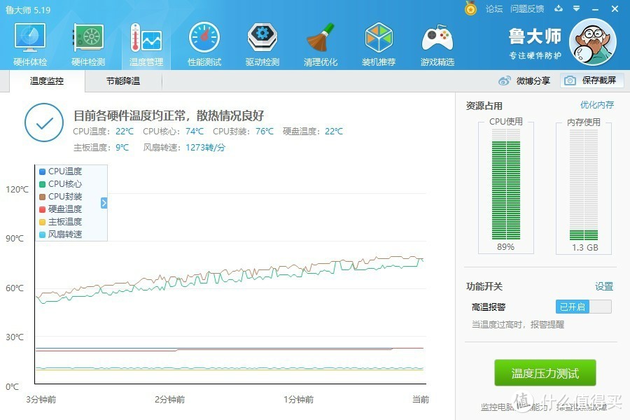 小马能拉多大的车？1L迷你电脑使用45W以上CPU实测