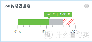 我再一次选择东芝，因为什么？—东芝RD500体验