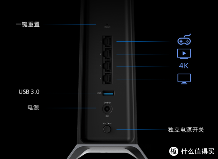 支持WiFi 6和Mesh组网：美国网件 EAX80 WiFi 6扩展器 上架开售