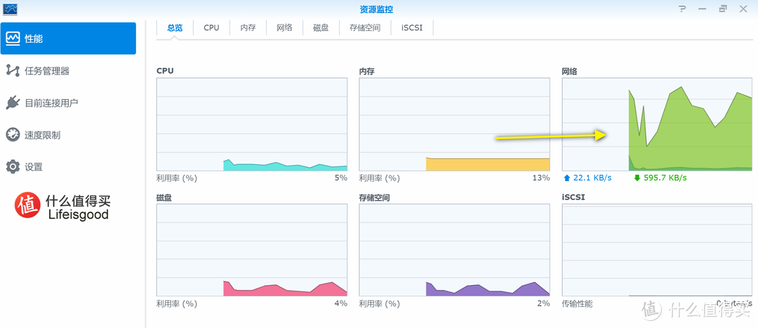 群晖100TB西数红盘装不满怎么办？手把手教你使用：迅雷玩物下载