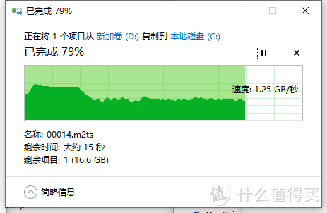 从C2000Pro-2T拷出到SN750-1T