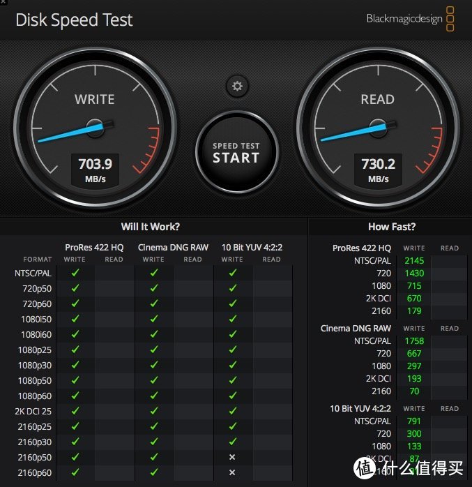 1GB、5GB测速都很稳定的慢