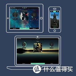 如何用一千元组建PC-HiFi（数字转盘）？硬件+软件搭配？