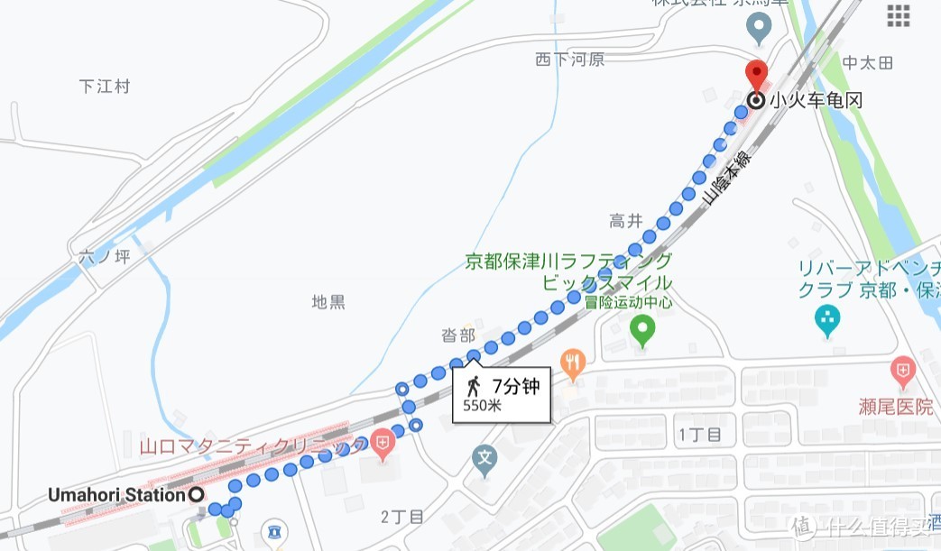 2019我在日本通勤的一个月：准备篇