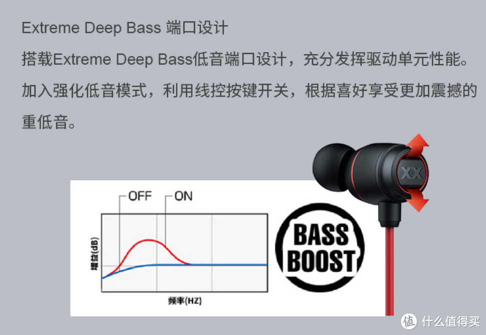 双驱动单元、15小时续航：JVC 杰伟士 HA-XC30BT 无线耳机开卖