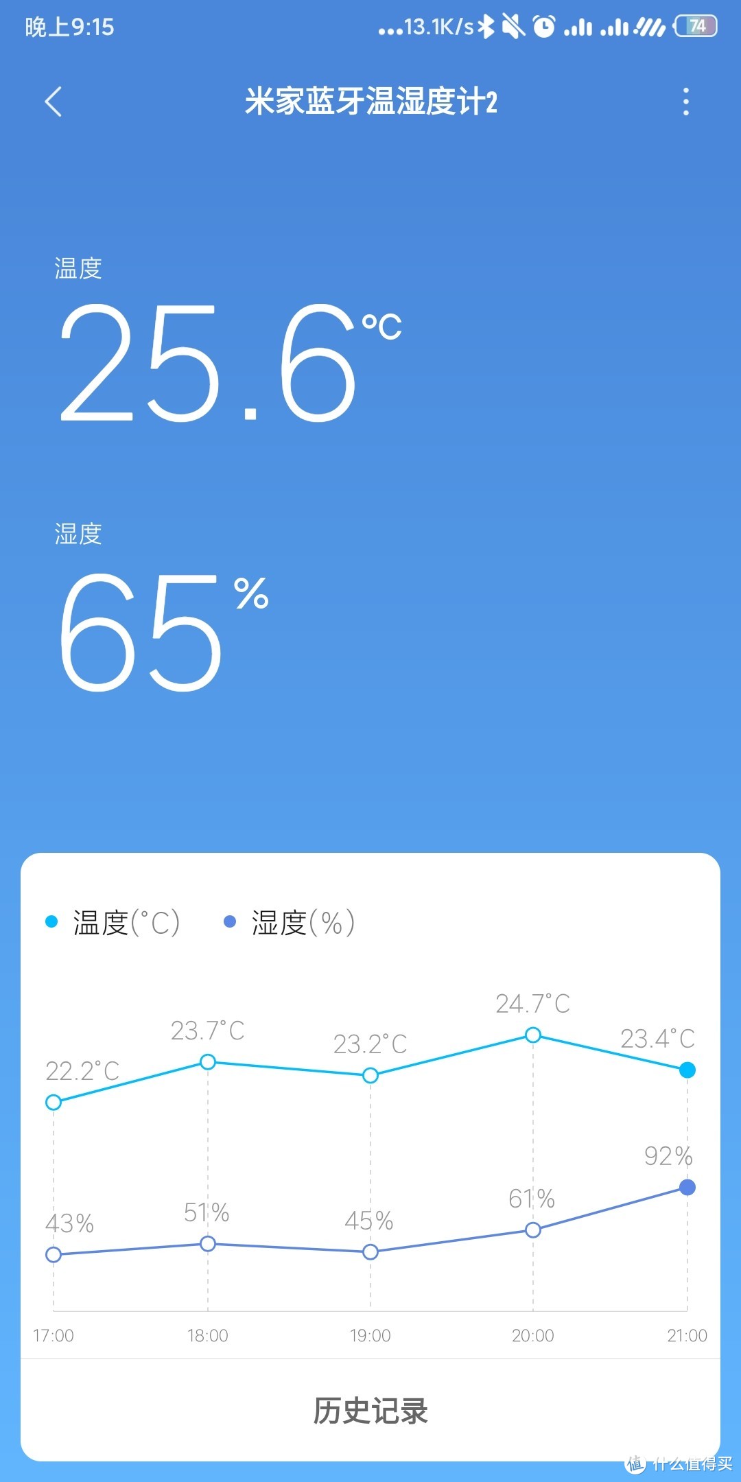 米家蓝牙温湿度计2 入手分享及吐槽