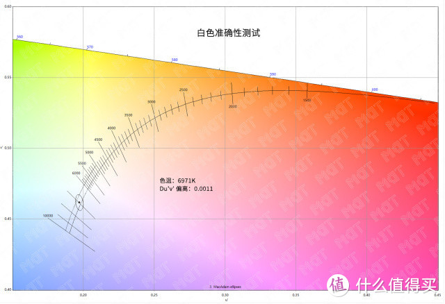 如果多屏成为习惯 —— ThinkVision M14 便携显示器评测