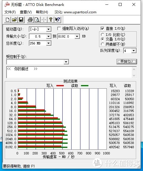 美国队长最大的杀器是美队之盾还是翘臀——海康威视漫威款移动固态硬盘512GB小测