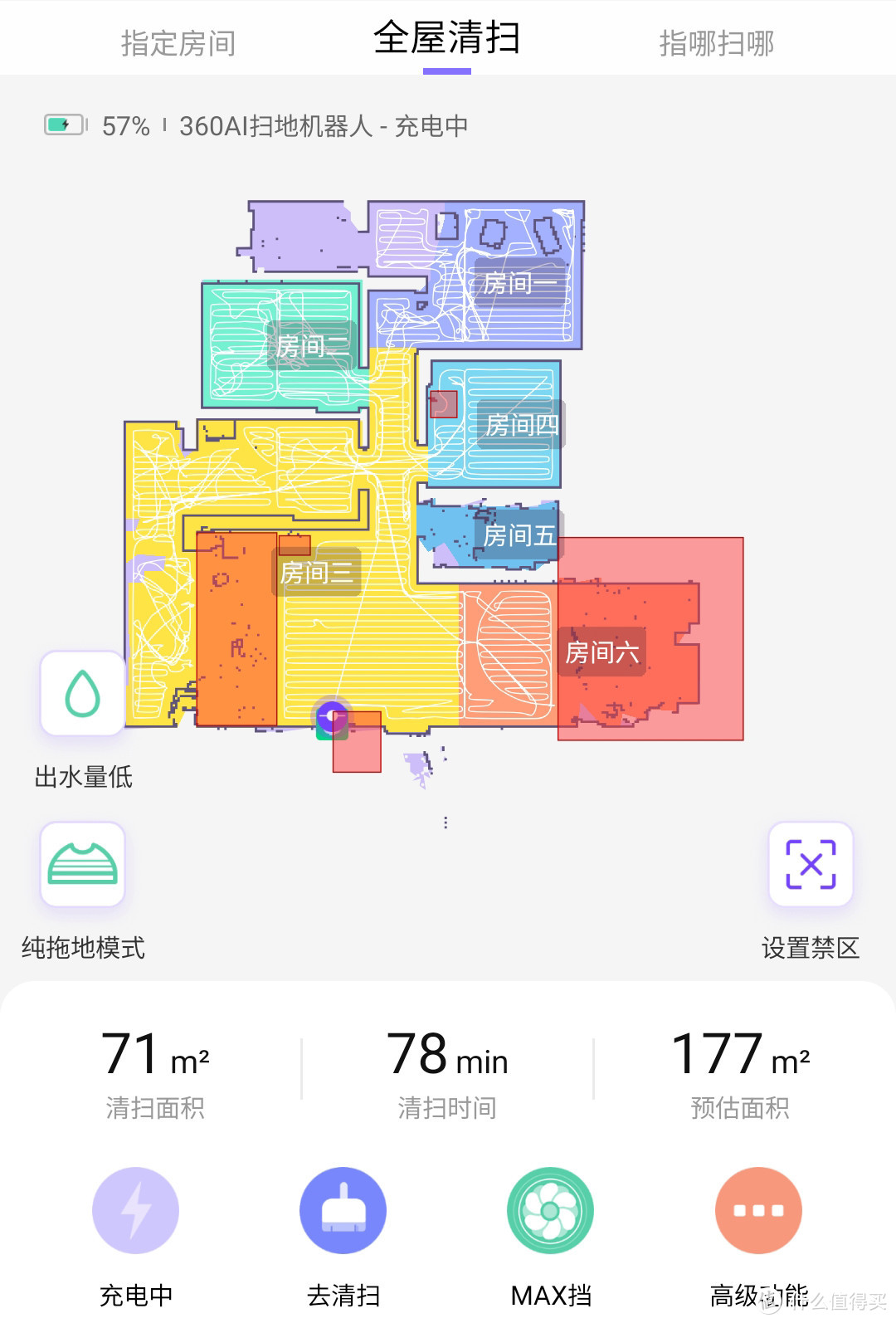 请勿模仿——360 X90机器人装修清扫极限测试