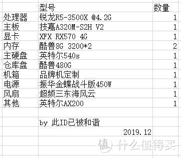 我发起狠来连自己人都打——酷兽8G 3200内存开箱小测