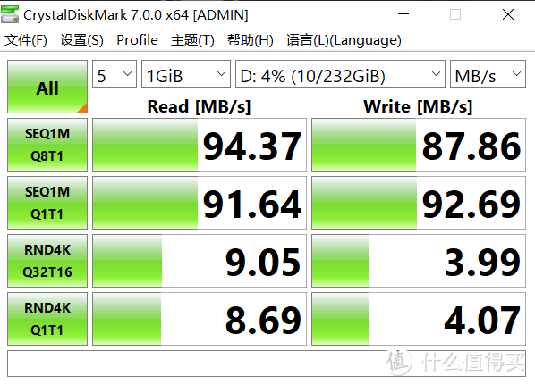 1GB一块钱？金士顿终于把SD卡做的这么便宜了