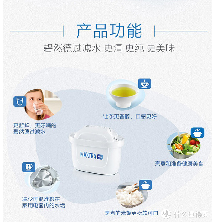 双十二健康饮水再囤货—BRITA碧然德Maxtra三代滤芯（标准版，6支装×2组）