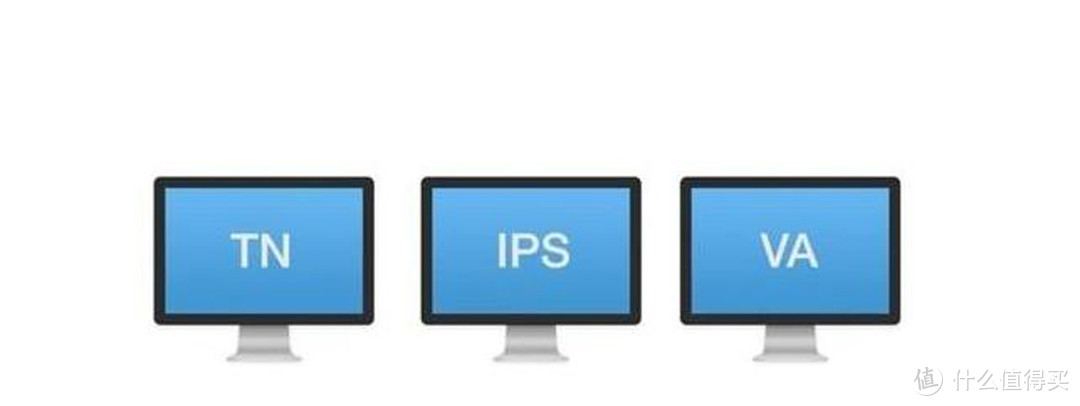 IPS、VA、TN面板有何区别？设计师朋友IPS是首选