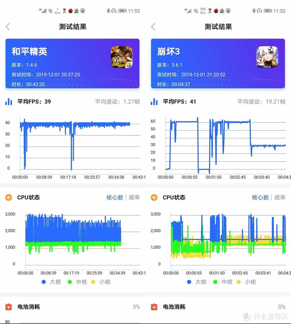 荣耀V30 PRO真5G体验！超快网速背后还有电影镜头的魅力！