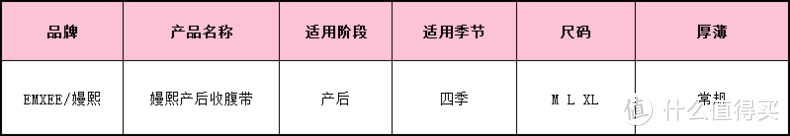 收腹带还能暖宫祛宫寒？宝妈揭秘测评！