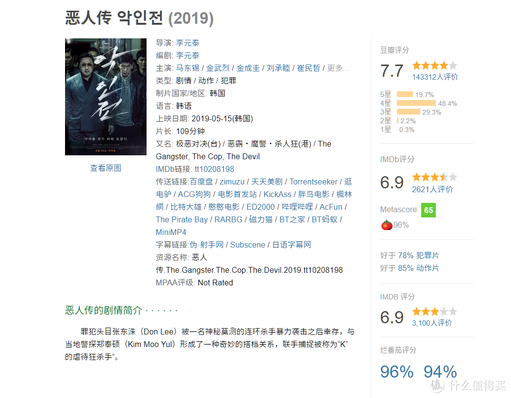 2019韩国电影票房前10 和 3部遗珠好片