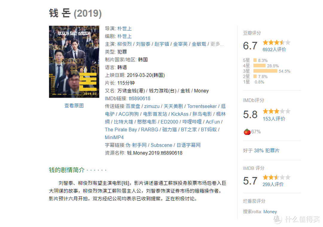 2019韩国电影票房前10 和 3部遗珠好片