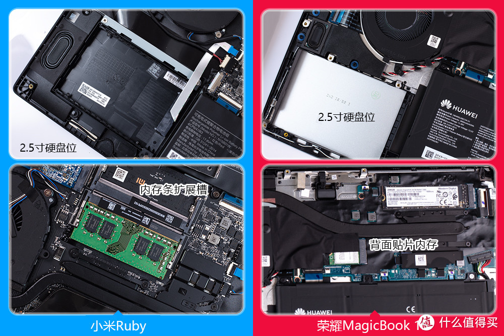 荣耀MagicBook15锐龙版 小米Ruby笔记本深入对比