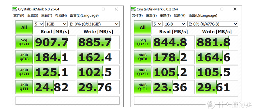 听说M.2 NVMe固态硬盘价崩了？那我给固盘装个绿联M.2 NVMe移动硬盘盒用吧