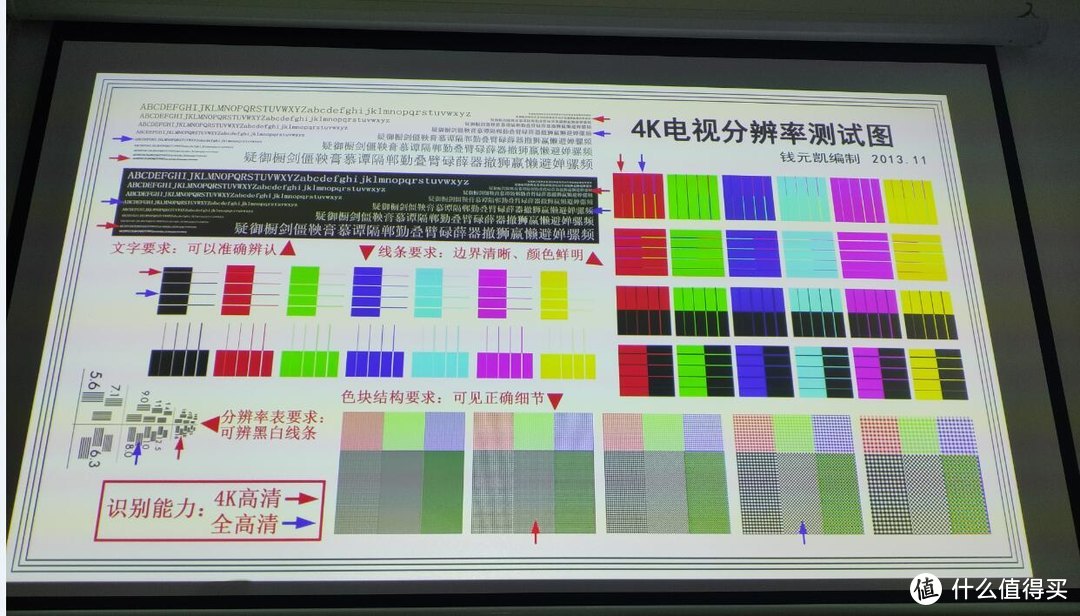 最后的绝唱-微鲸M1旗舰投影仪两年使用简评及对LED微投未来发展的一些看法