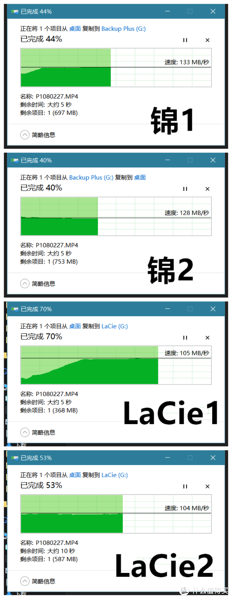 容量可以少，但速度和颜值必须要高！我的高效存储设备&神级备份同步软件