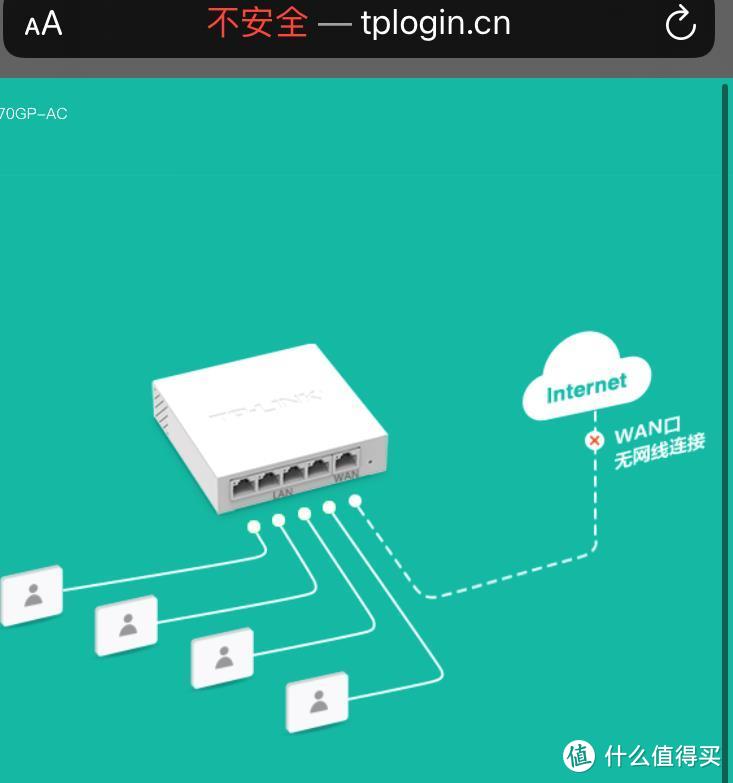 连接后自动配置，成功点亮