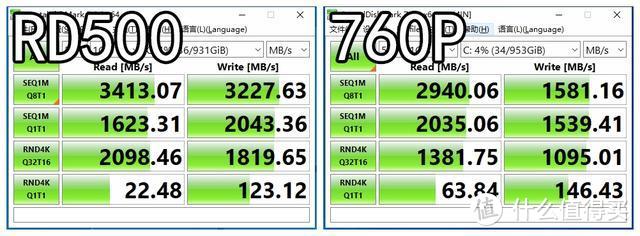 *级玩家的必备SSD，东芝RD500 NVMe固态硬盘评测，这手剁得值