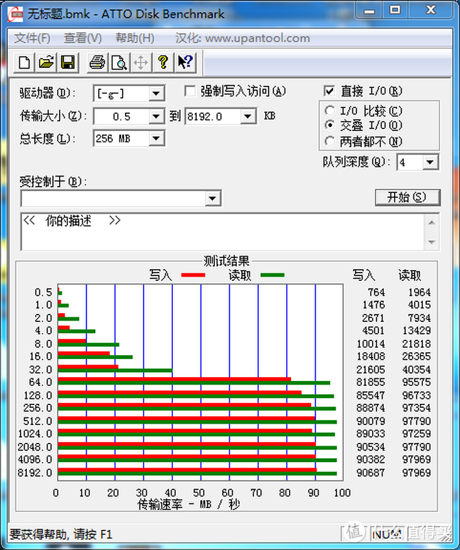 100MB/s疾速快感 金士顿Canvas Select Plus SD卡试用